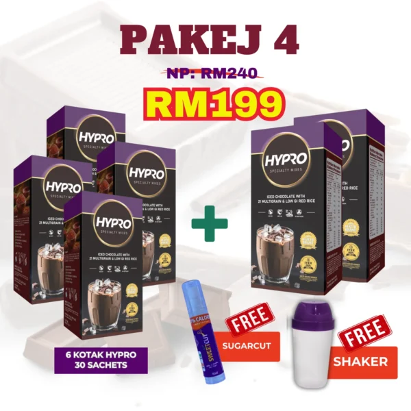 PAKEJ BORONG  (4 KOTAK PERCUMA 2)